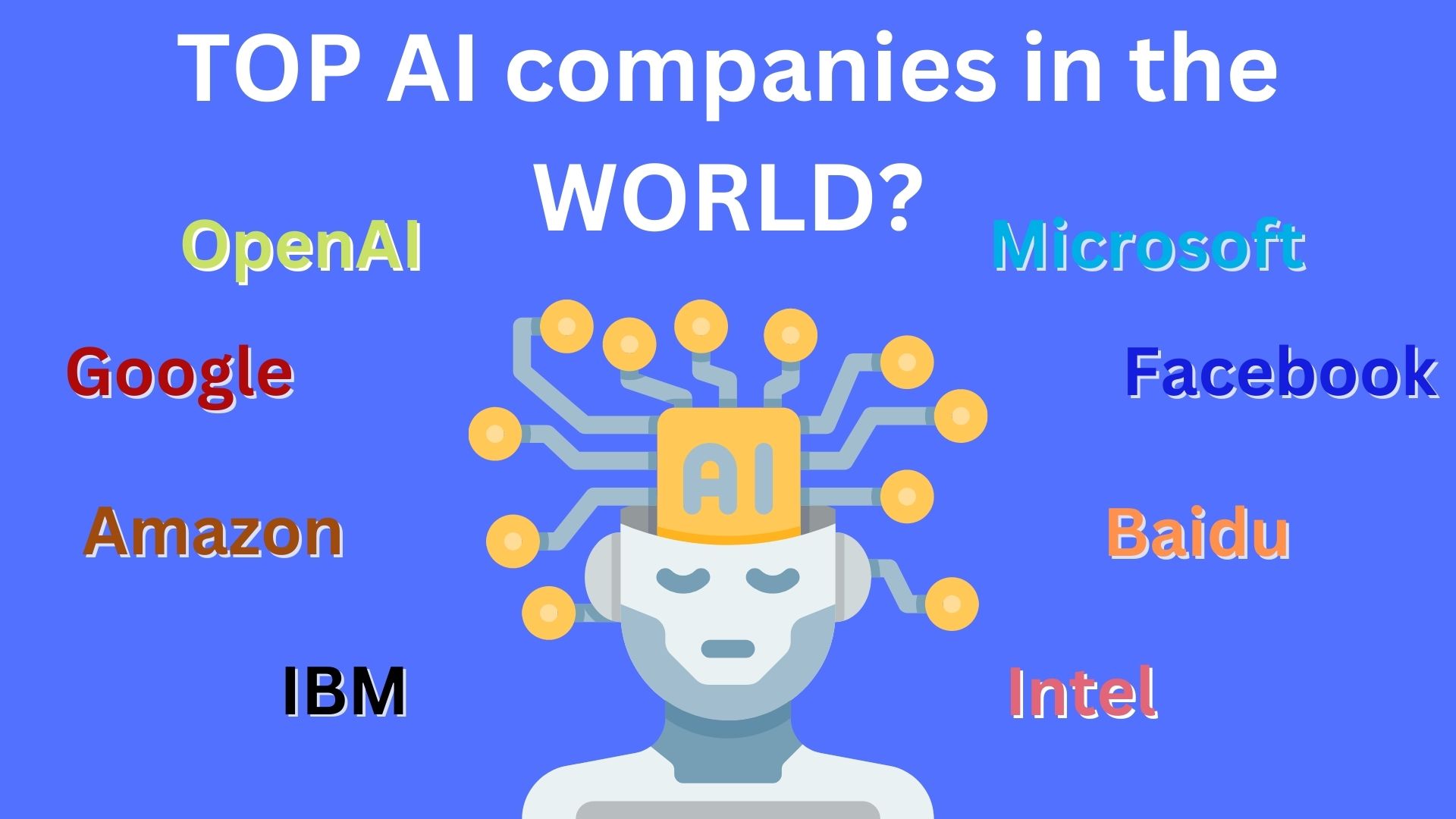 Name of the Top AI Companies in the World and their AI products